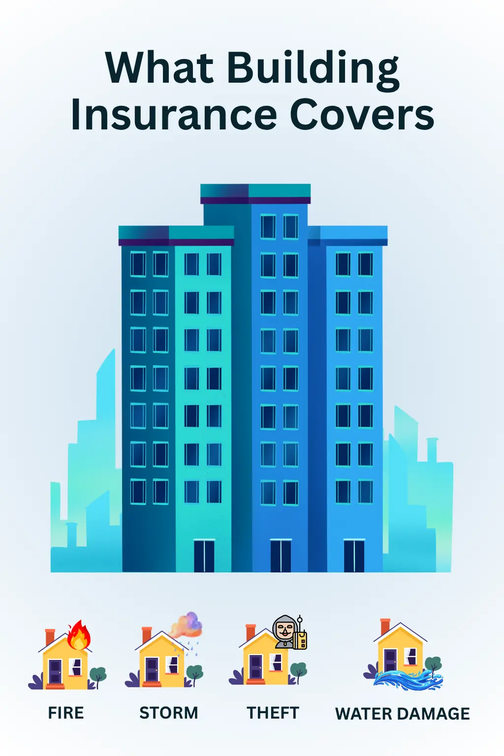 What Building Insurance Covers in Australia